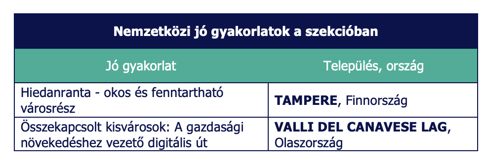 Digi átállás tájékoztató