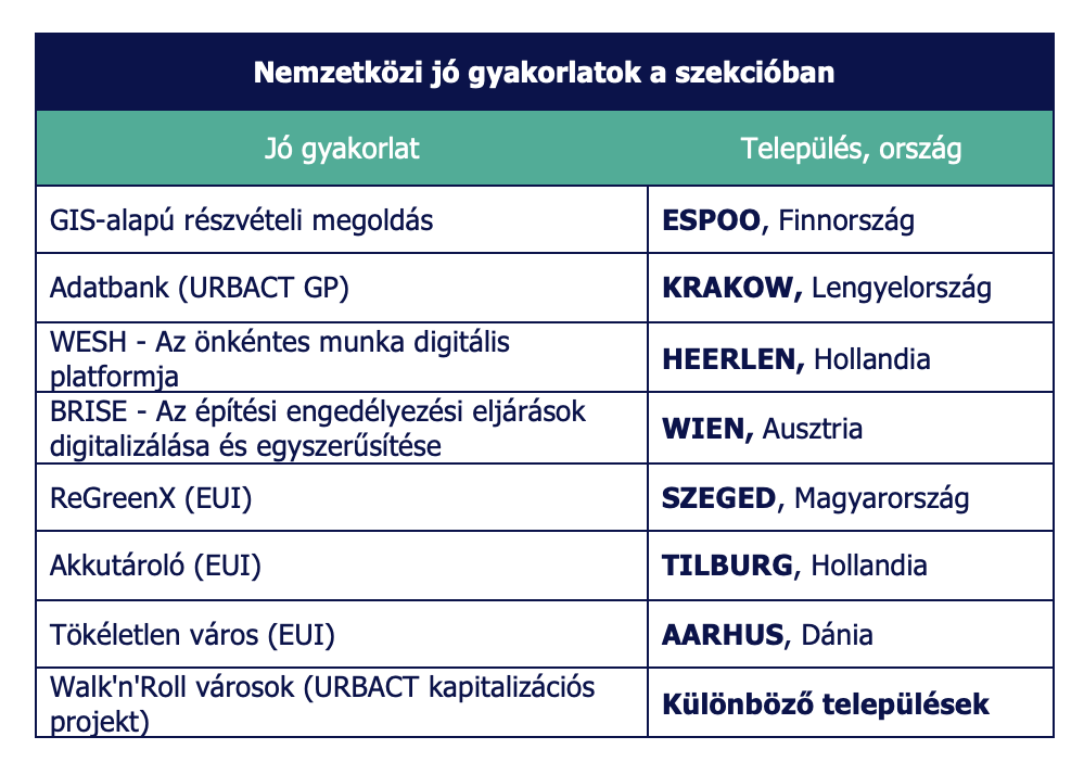 Nemzetközi tanulás