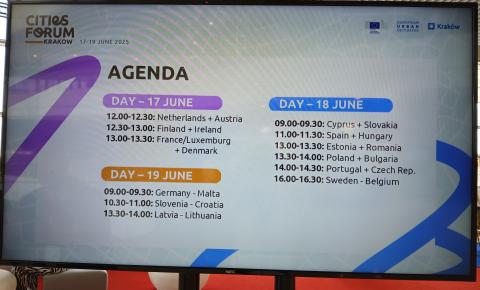 Cities Forum 2025