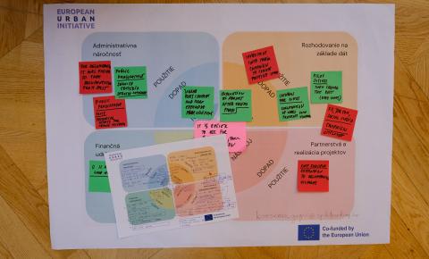 Photo from EUI capacity building event in Banská Bystrica Slovakia 2025