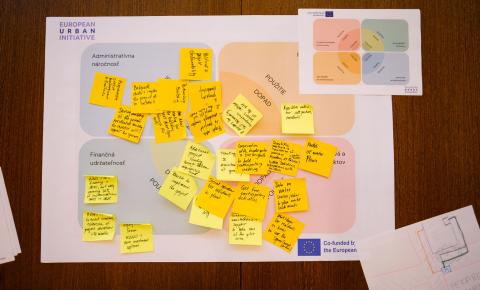 Photo from EUI capacity building event in Banská Bystrica Slovakia 2025