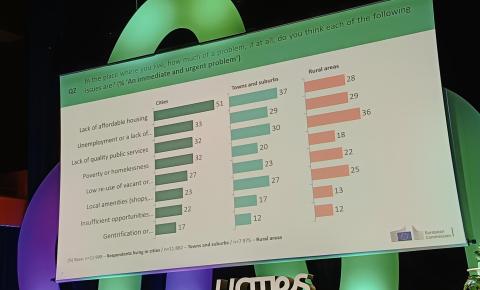 NatUR-W at Cities Forum 2025