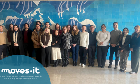 Milestone #1 meeting in Matosinhos