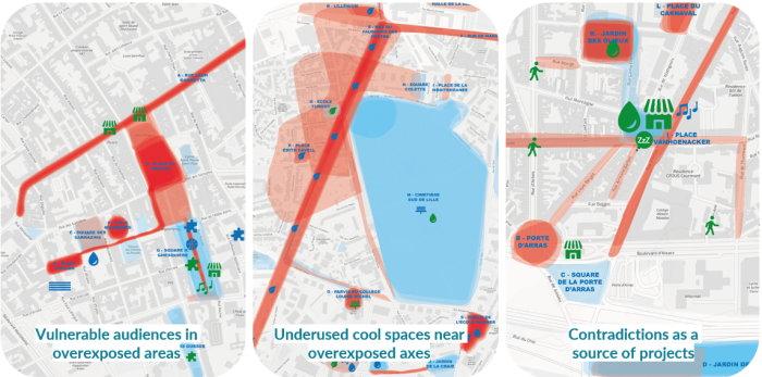 participative heat map