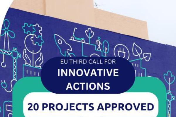 20 projects approved Innovative Actions